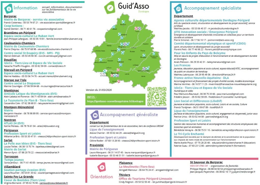 Le réseau Guid'Asso de Dordogne